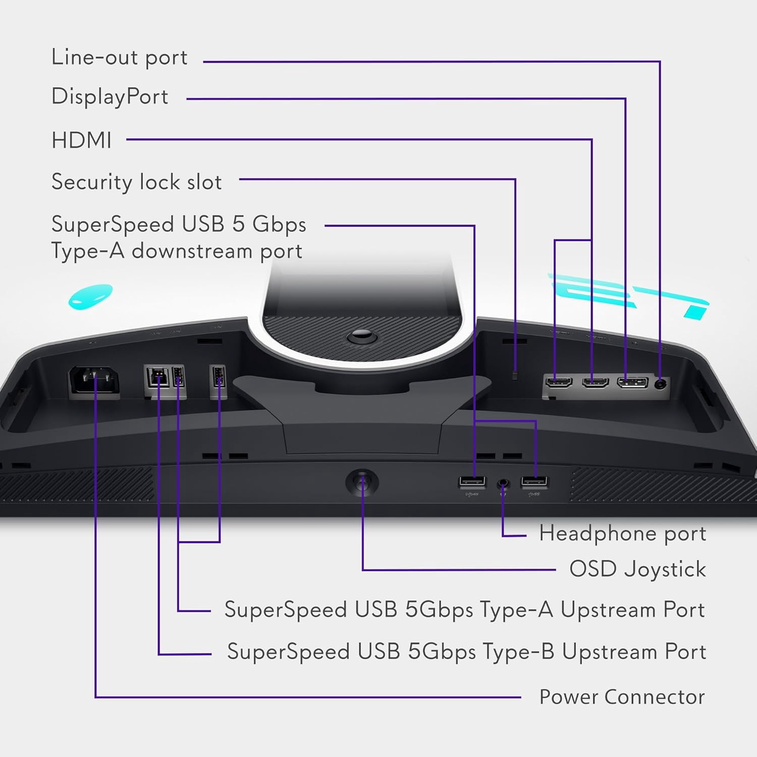 Alienware 27