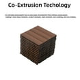 thumbnail image 4 of 36 Pack Co-extruded Wood Plastic Interlocking Deck Tiles,12"x12" Patio Floor Decking Tiles Maintenance-Free Interlocking Deck Tiles for Outdoor and Indoor Use,Mahogany, 4 of 8