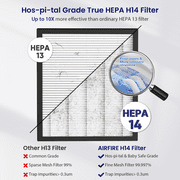 Air Purifiers for Allergies and Asthma up to 2215 Sq.ft, HEPA Air Purifiers with Washable Pre-Filter for Wildfire,Smoke, Pollen, Dust, Pet Fur & Odor, AP307, White+Black, 2026 New