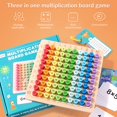 thumbnail image 2 of POINTERTECK Wooden Math Multiplication Board Montessori Children Counting Toy with 1 to 10 Times Table Kids Learning Educational Toys Wooden Interactive Math Board Game for Children Over, 2 of 11