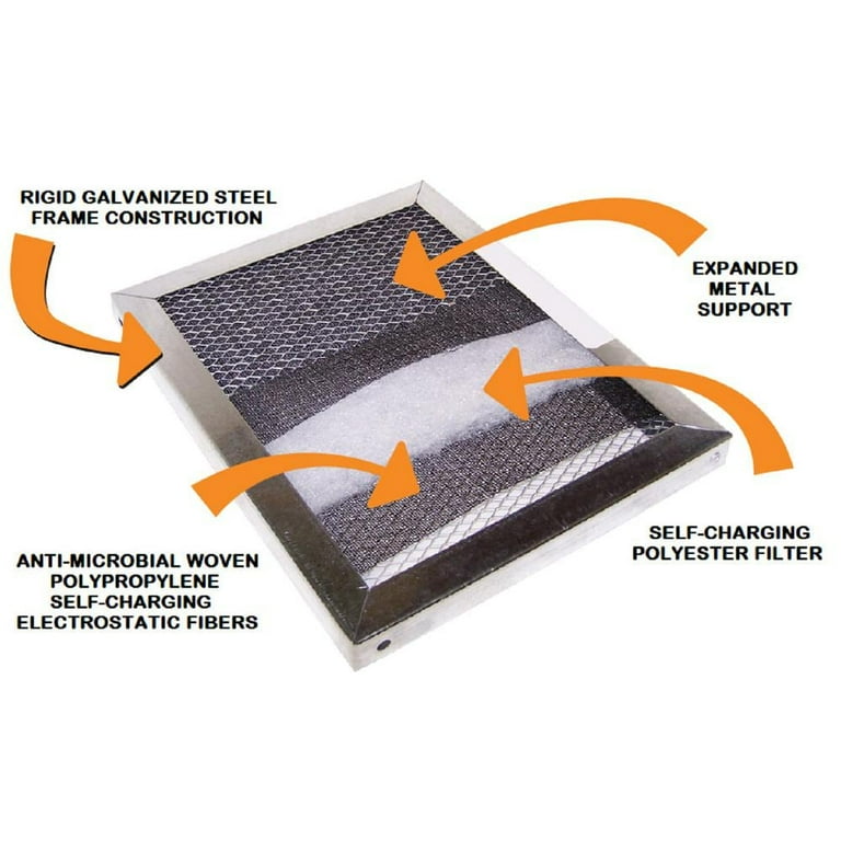FILTRETE Filtre à air électrostatique 3M 14 po x 25 po x 1 po 1900 MRP