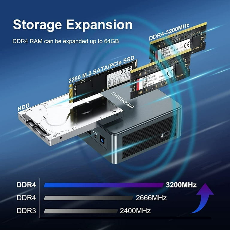 GEEKOM IT11 Mini PC, Intel Core i7-11390H 4 Cores Up to 5.0GHz, 32GB RAM  1TB SSD 