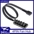 thumbnail image 2 of PWM Fan Hub 1 to 5/6 PC CPU Cooling 4PIN Fan Power Cable Hub Adapter Sleeved Case Splitter for Computer Cooler Case Fans 1 to 5 Fan HUB, 2 of 6
