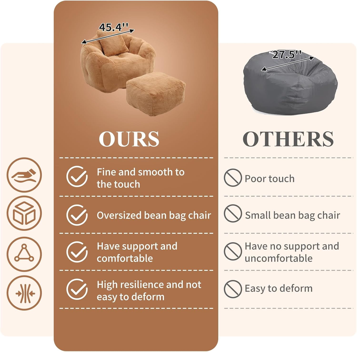 Howcool Giant Oversized Bean Bag Chair with Footstool,45.4" Faux Fur Shell-Shaped Lounge Chair,Pre-Filled Foam Floor Sofa for Adults & Kids, Comfy Gaming Reading Chair for Living Room Bedroom, Khaki