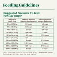 thumbnail image 4 of Nutro Natural Choice Healthy Weight Adult Lamb & Rice Dry Dog Food 9.07kg, 4 of 9