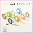 thumbnail image 4 of Portable Thermal Printer Mini Printer with Stickers Printer for Storage Office Home White, 4 of 8
