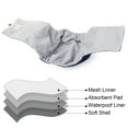 thumbnail image 4 of Gostoto Pet Dog Sanitary Pants for Anti-Harassment Soft Shell Breathable Absorbent Menstrual Pants for Small Medium Large Dogs, 4 of 6