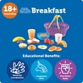 thumbnail image 5 of Learning Resources New Sprouts Breakfast Foods Basket, Pretend Play, Toddler Toys, Ages 18 Months+, 5 of 6