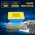thumbnail image 5 of For Honda Civic 2004-2005 Combo LED Headlights Lamp High/Low Beam Light Bulbs 6000K 4x, 5 of 13