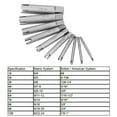 thumbnail image 6 of 1 Set Screw Extractor Steel Broken Peeled Tap Remover Speedy Grab and Fixing Screw Tool, 6 of 9