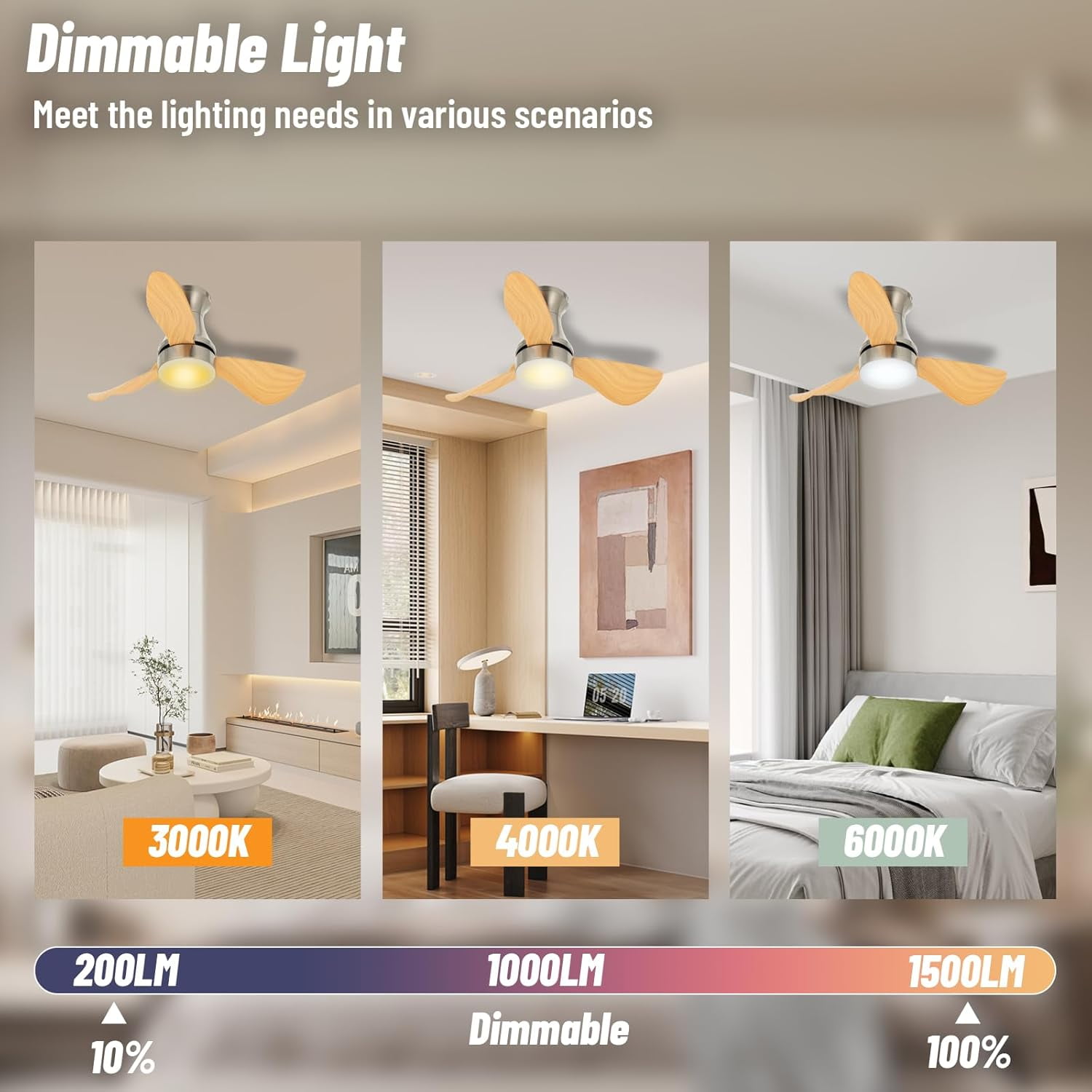 30 Inch Flush Mount Ceiling Fan with Light - Small Ceiling Fan with Light for Bedroom/Kids Room/Small Room - Low Profile Design - Indoor/Outdoor Use - 3 Blades Log