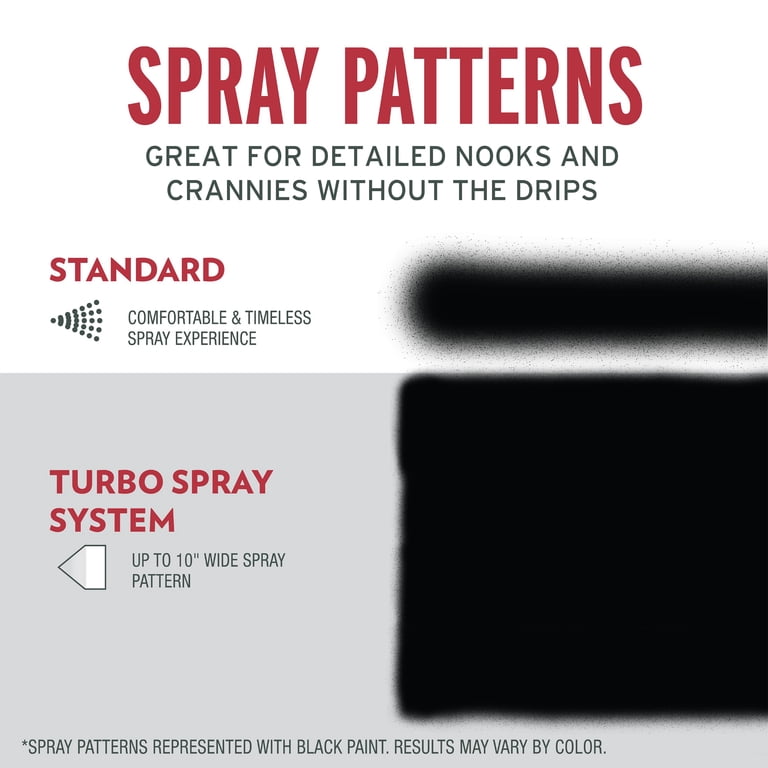 Rust-Oleum Stops Rust Turbo Gloss, Clear 24 oz photo 2
