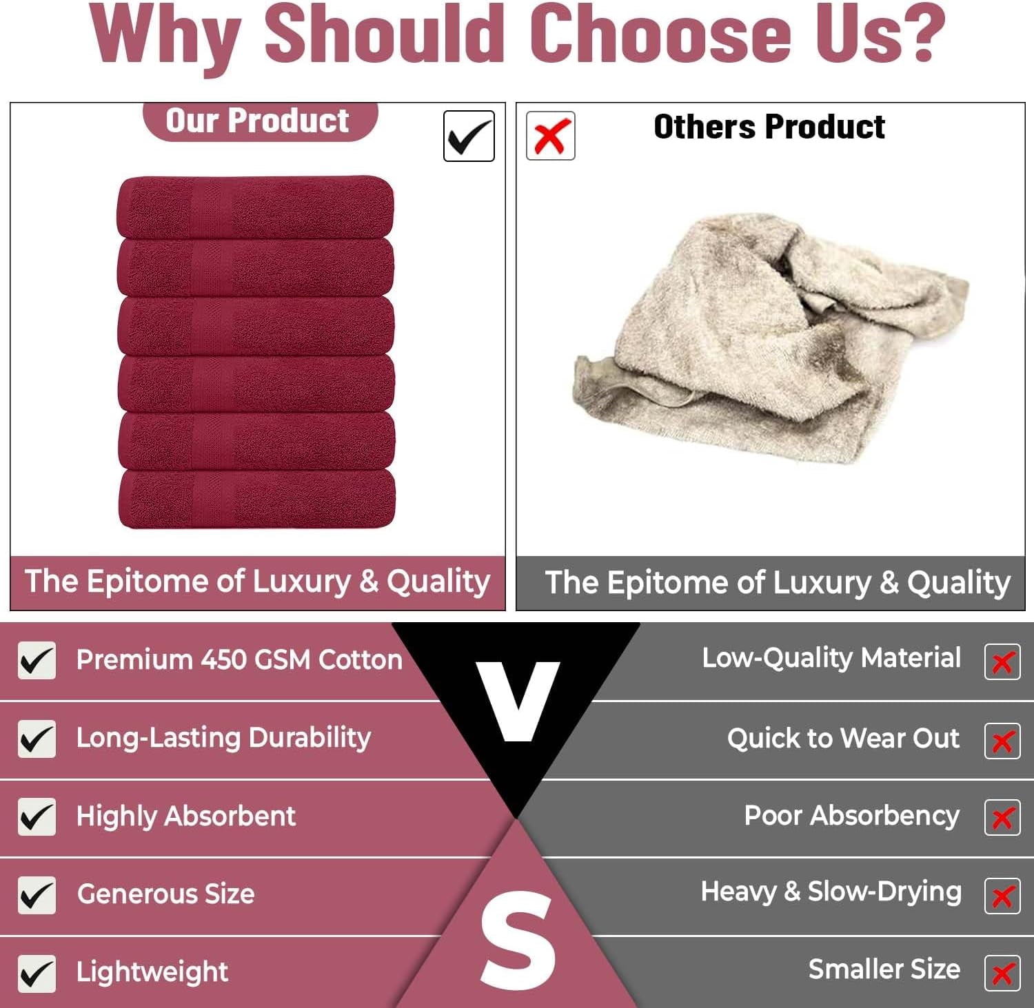 Pack of 6 Bath Towels 27 x 54 Inches, 100% Cotton, Larger & Lighter Weight, Quicker to Dry, Super Soft and Absorbent, Perfect for Bathroom (Burgundy, Pack of 6 (27''x54''))