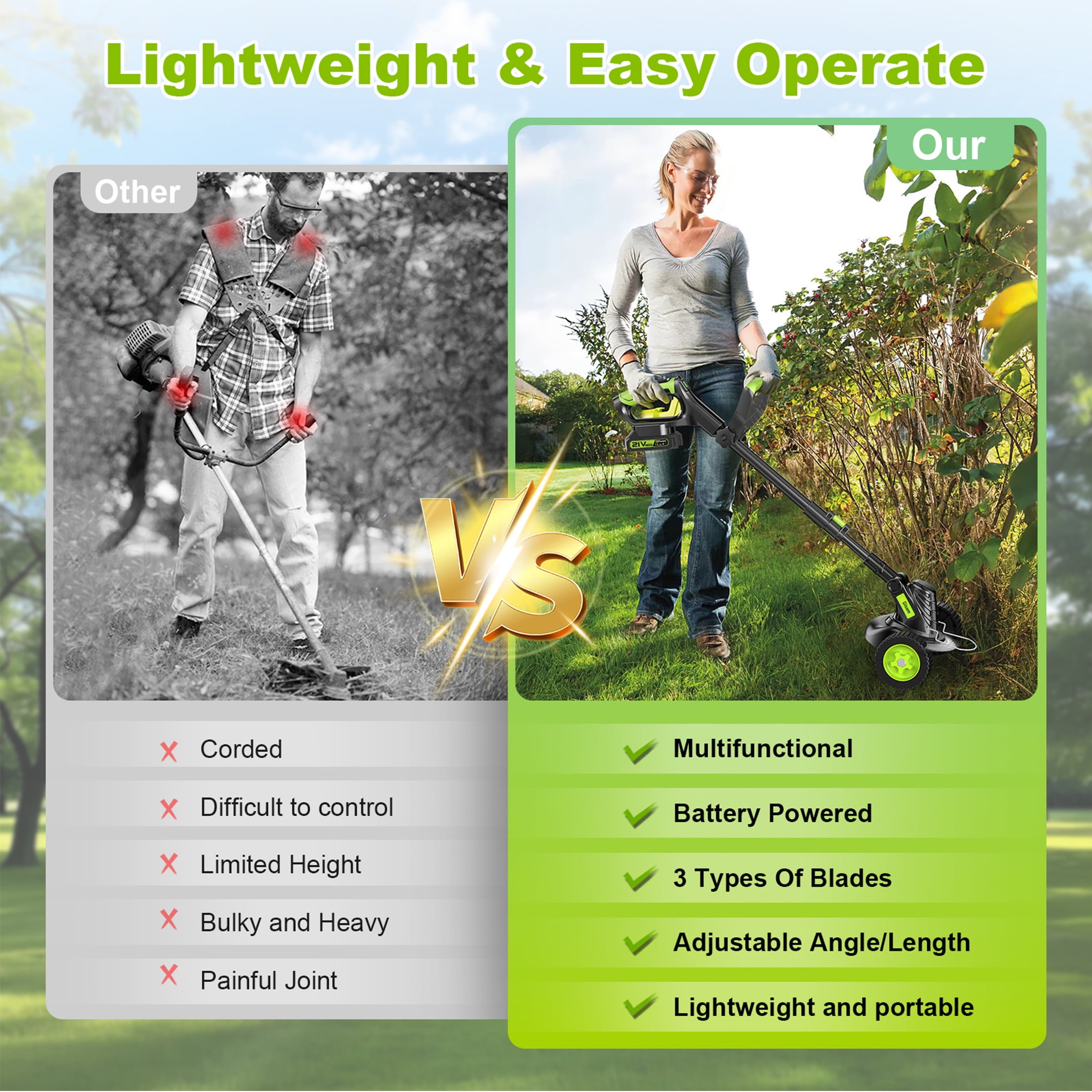Gisam Cordless Grass Trimmer, Battery Operated Weed Wacker with Wheels , Brushless Motor ,2 *2.0Ah Battery & 8 Cutting Blade