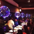 thumbnail image 3 of Globos LED Bobo Transparentes, 10 Unidades Con Palos y Bomba de Aire, Decoración Única y Reutilizable Para Fiestas, 3 of 4