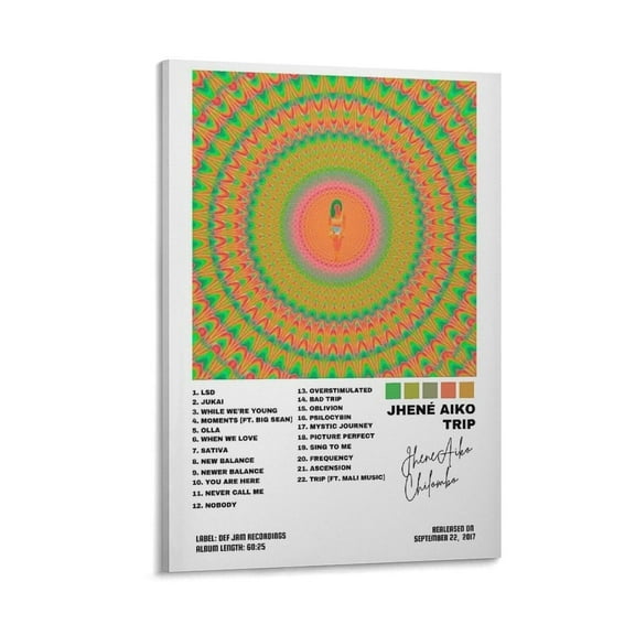 Jhene Aiko Trip 4 Canvas Poster Bedroom Decoration Landscape Office Valentine's Birthday Gift