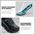 thumbnail image 6 of ALLSWIFIT Women's Slip On Walking Shoes Cushioning Hands Free Non Slip Breathable Comfort Workout Running Jogging Gym Athletic Tennis MoveSlide Fashion Sneakers, 6 of 7