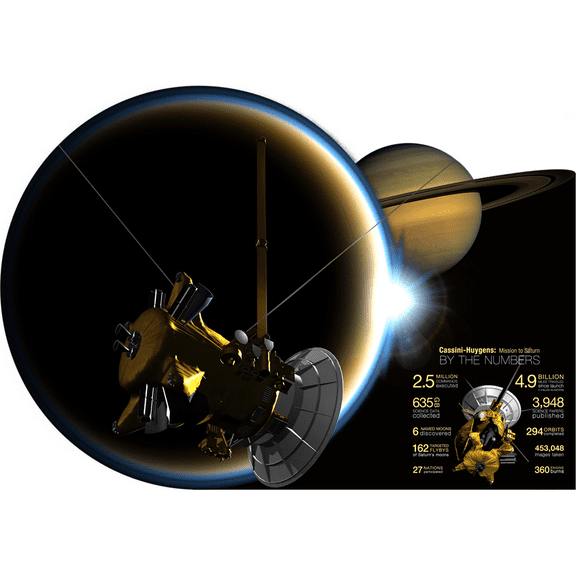 H69333 Cassini Huygens Spacecraft Saturn Moon Titan NASA Space Cardboard Cutout
