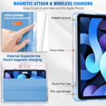 thumbnail image 4 of Funda para iPad Air de 5.ª generación (2022) con portalápices/Funda para iPad Air de 4.ª generación (2020) de 10,9 pulgadas, funda fina, 4 of 4