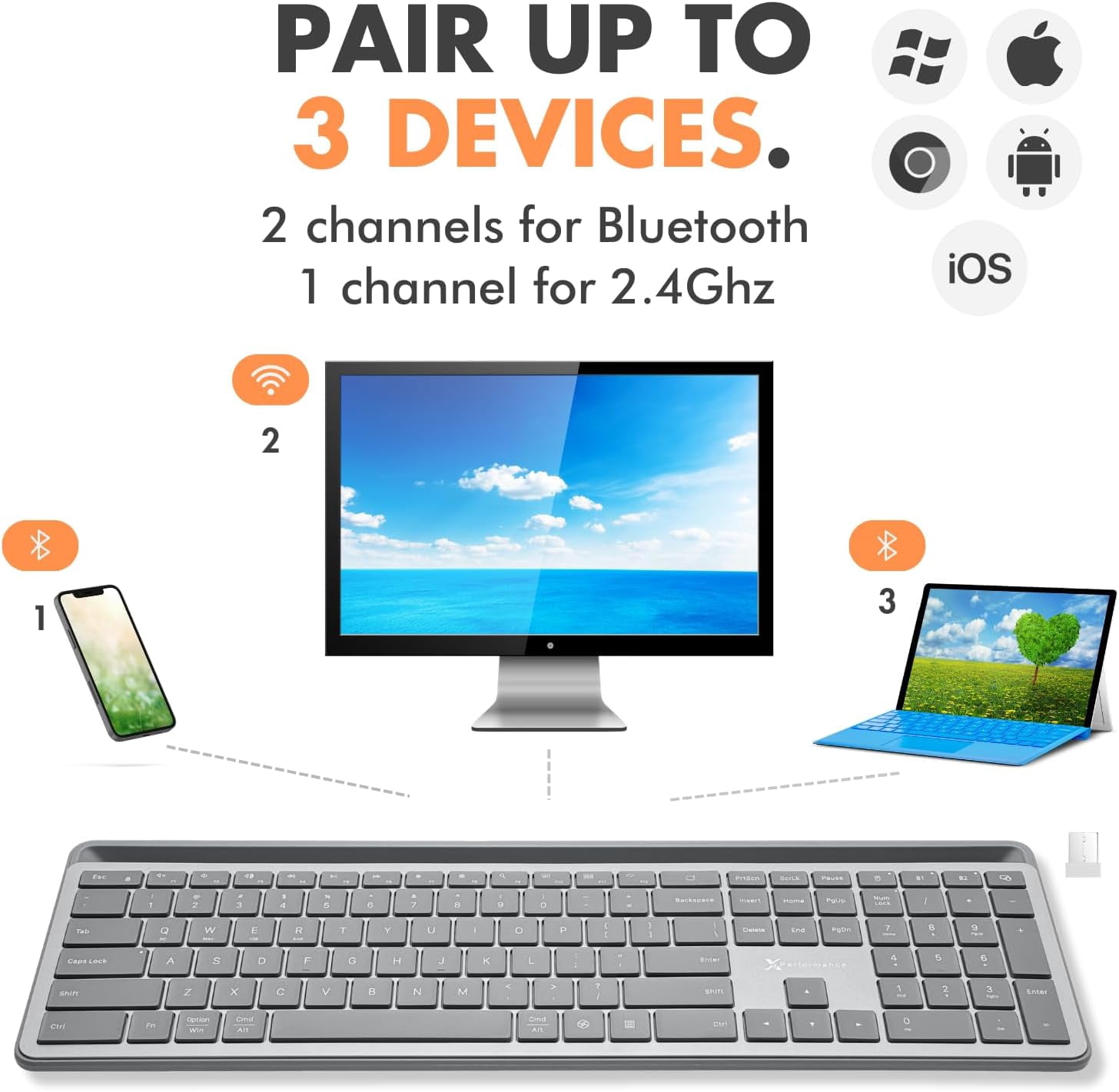 X9 Full-Size Bluetooth Keyboard with Phone Holder – Backlit Wireless Keyboard, Switch Multi-Device, Slim, Quiet, Rechargeable, w/ Copilot AI for PC, Mac, iOS & Android (Silver)