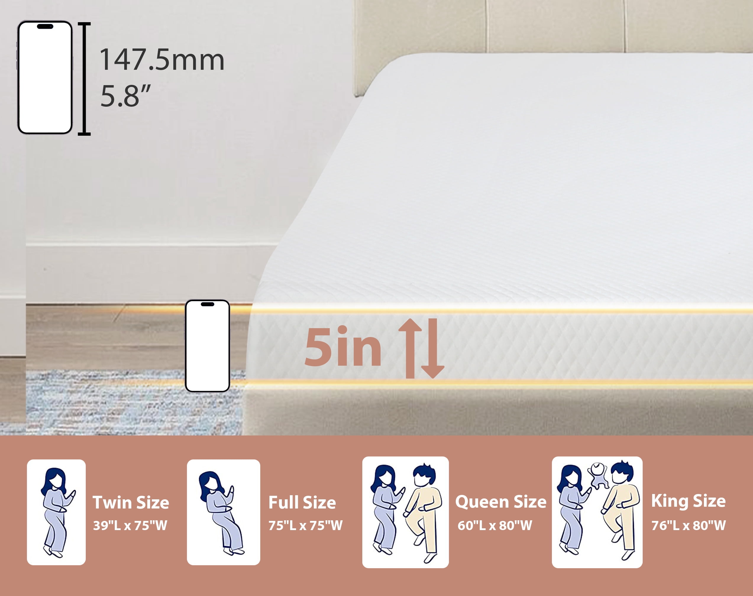 CL.HPAHKL 5 inch Full Size Mattress, Gel Memory Foam Mattress in a Box, Medium Comfort