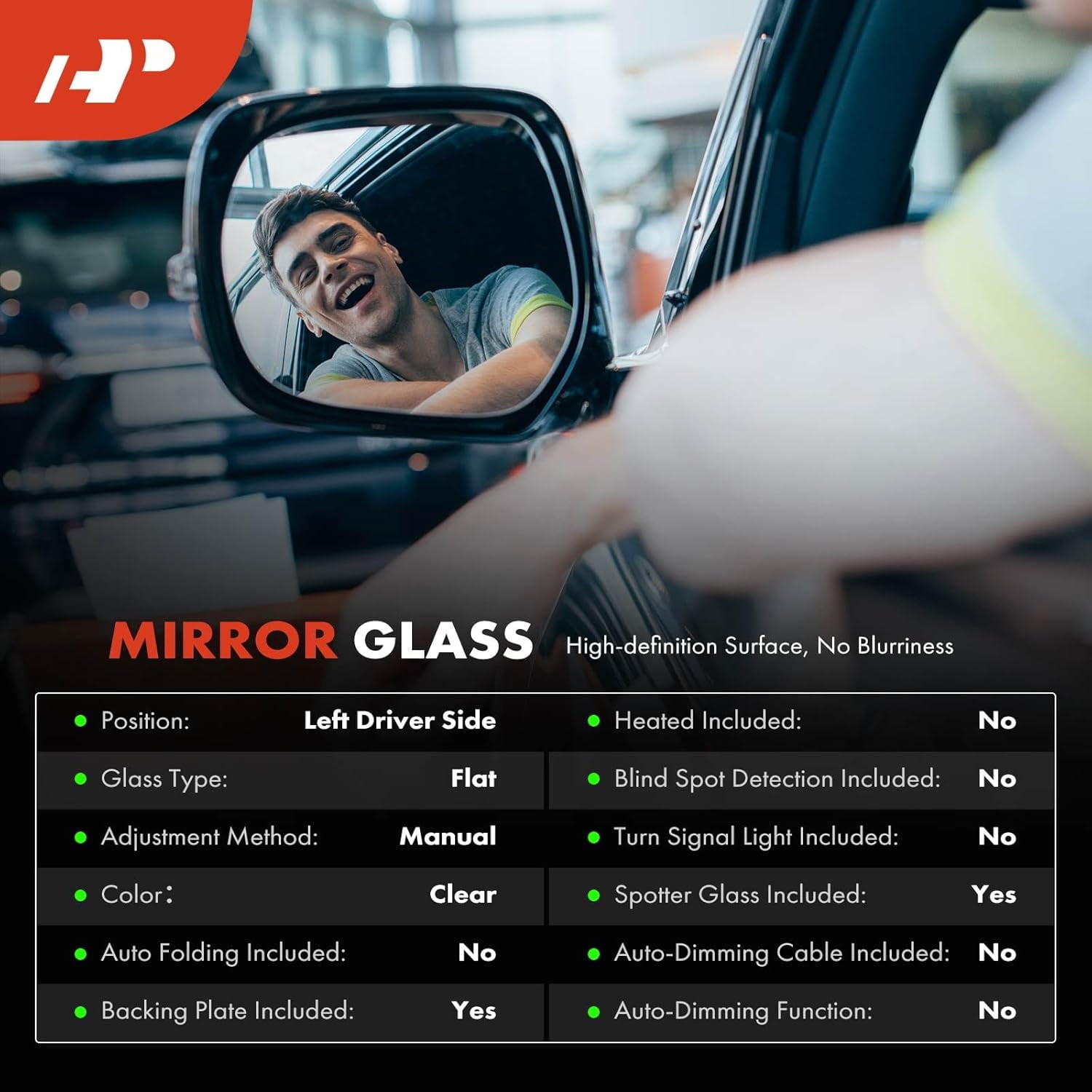 A-Premium Left Driver Side Non-Heated Mirror Glass with Backing Plate - Compatible with Nissan NV200 2015-2021 & Chevrolet City Express 2015-2018 - Exterior Side View Flat Mirror