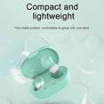 thumbnail image 2 of Macaron Bluetooth 5.2 Wireless TWS Earbuds for A6S-Compatible Devices, 2 of 5