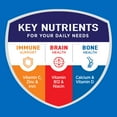 thumbnail image 5 of BOOST Plus Ready to Drink Nutritional Drink, Creamy Strawberry, 14 g Protein, 6 - 8 fl oz Cartons, 5 of 11