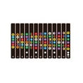 thumbnail image 3 of Accessories Guitar Fretboard Stickers Scales Notes Fret Decals Beginner Learning, 3 of 8
