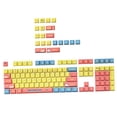 thumbnail image 3 of Keycaps PBT 127 Teclas jinwen tema resistente al calor para ejes mecánicos, 3 of 8