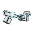 thumbnail image 1 of Universal 1080° Rotation Sink Faucet Extender Robotic Arm Water Tap Nozzle Adaptor Splash Filter 2 Modes Bathroom Faucet Sprayer ,Filter Impurities, 1 of 7