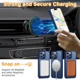 thumbnail image 2 of Magnetic for iPhone 15 Pro Max Case [Compatible with MagSafe]with 2X Screen Protector, Military-Grade Slim Shockproof Phone Cover Translucent Matte Anti-Fingerprint Anti-Scratch,6.7 inch, 2 of 6