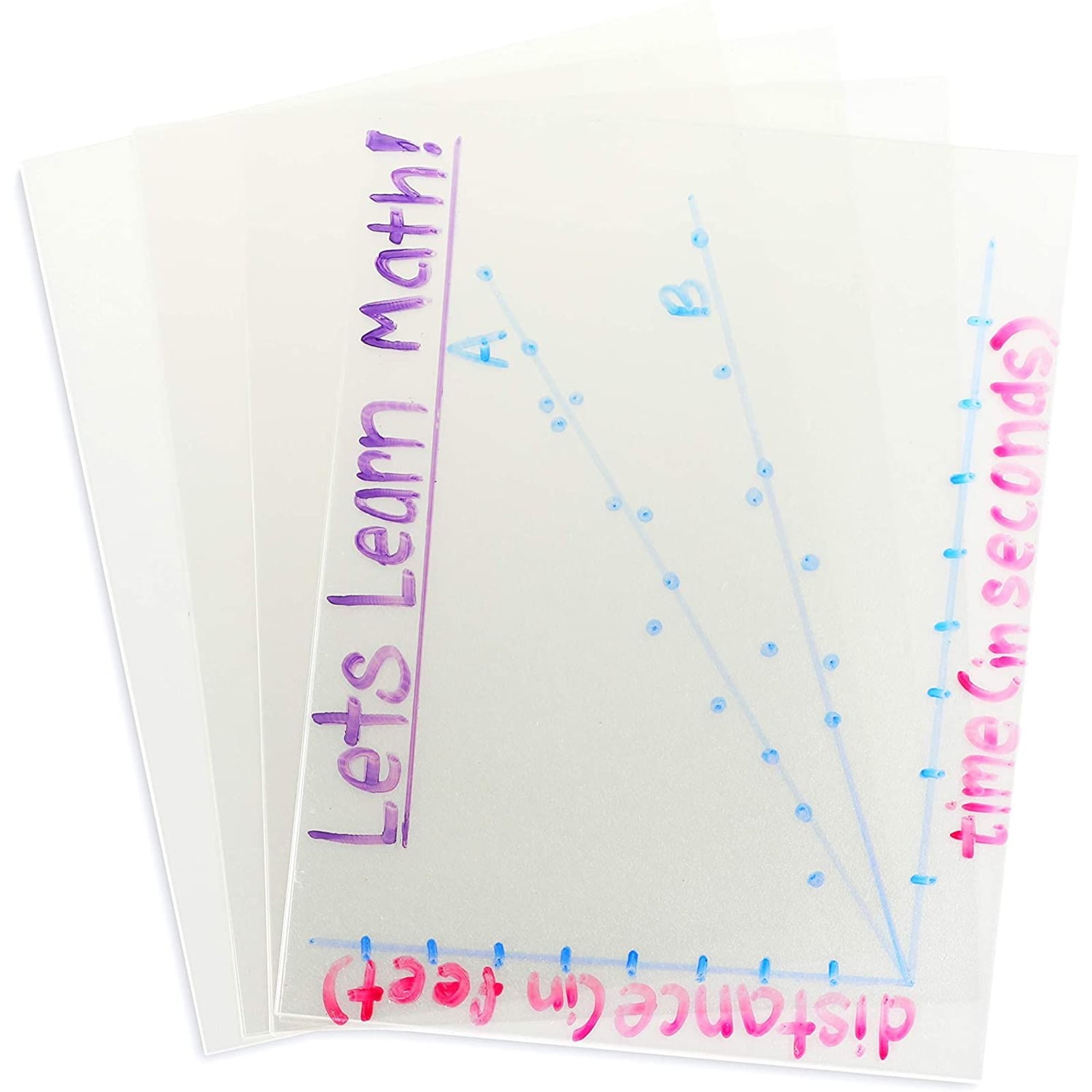 Transparency Film Paper Clear for Overhead Projector Transparencies and Inkjet Screen Prints 8.5 x 11,25sheets 