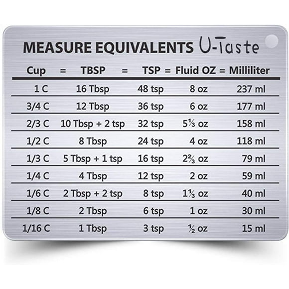 U-Taste Professional Measurement Conversion Chart Refrigerator Magnet in 18/8 Stainless Steel, Conversions for Cups, Tablespoons, Teaspoons, Fluid Oz and Milliliters