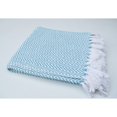 thumbnail image 4 of Benzara CHN-CHTHR002-2 Cotton Throw Rug - Aqua Blue & White, 4 of 5