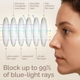 thumbnail image 4 of Gafas de luz azul IBOANN Iconic para mujer con bloqueo del 99%, 4 of 8