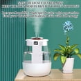 thumbnail image 5 of Harlier Humidifiers for Bedroom, Dual Mist Ports 3 Speeds USC Charge Small Humidifier, 400ml Desk Portable Humidifier with Light, Auto Shut-Off, for Baby/Nursery/Plant, 5 of 7