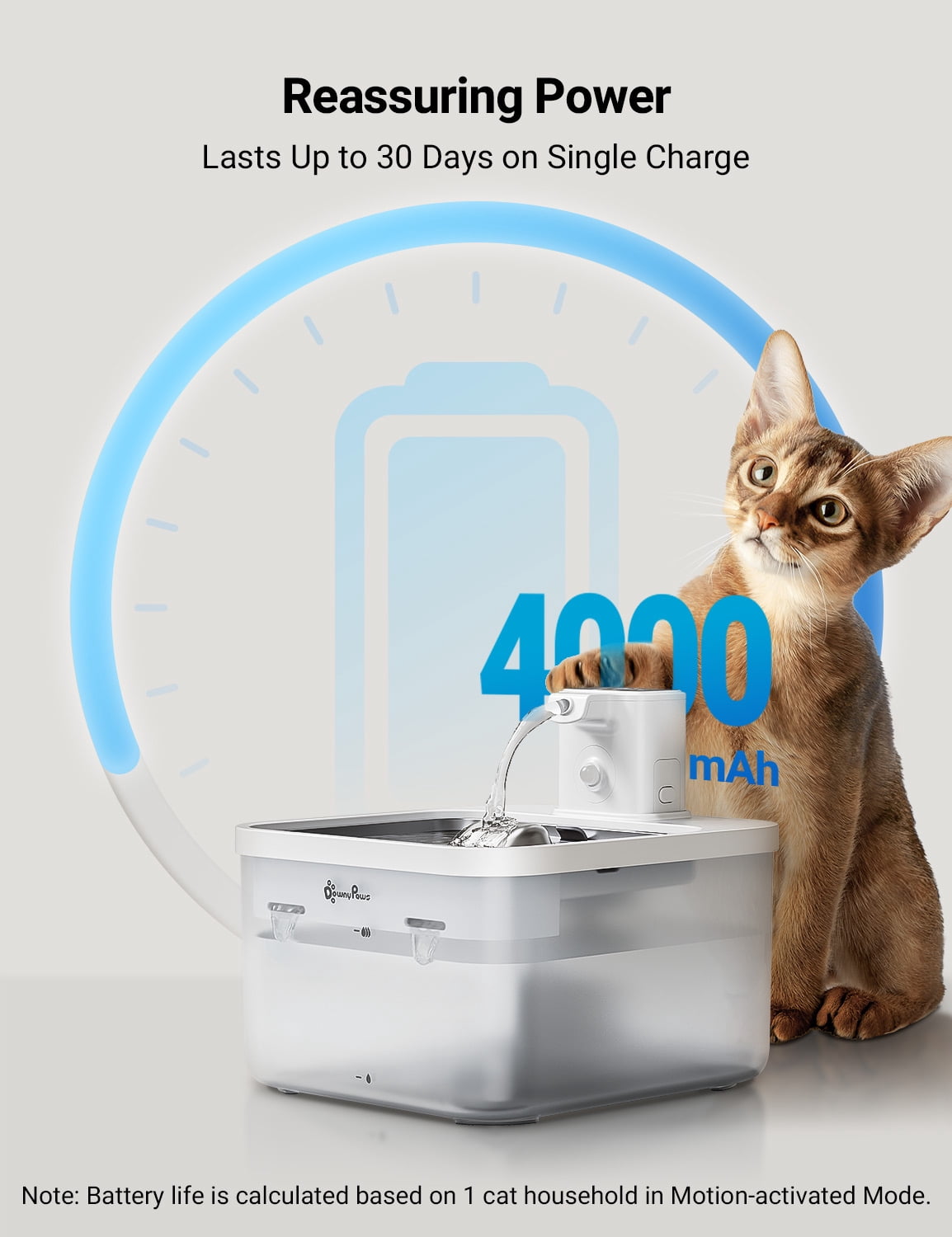 DownyPaws Wireless Stainless Steel 2.5L/84oz Cat Water Fountain, Battery Operated Pet Water Dispenser, White