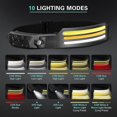 thumbnail image 2 of 2 Pack Headlamp Rechargeable Super Bright LED Headlamp with Sensor Control Headlight 10 Light Modes IPX4 Waterproof Adjustable Strap Lightweight Suita, 2 of 5