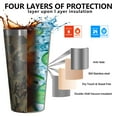 thumbnail image 3 of 16oz Tumblers Brown Green Camo Classic Pattern Stainless Steel Vacuum Insulated Double Wall Travel Tumbler Cups Mug with Lid and Straw,Cleaning Brush for Coffee,Tea, 3 of 4