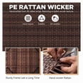 thumbnail image 4 of LHBcraft 7 Pieces Patio Conversation Set, All-Weather Rattan Wicker Outdoor Sectional Furniture with Coffee Table for Garden & Backyard & Poolside, Grey, 4 of 10