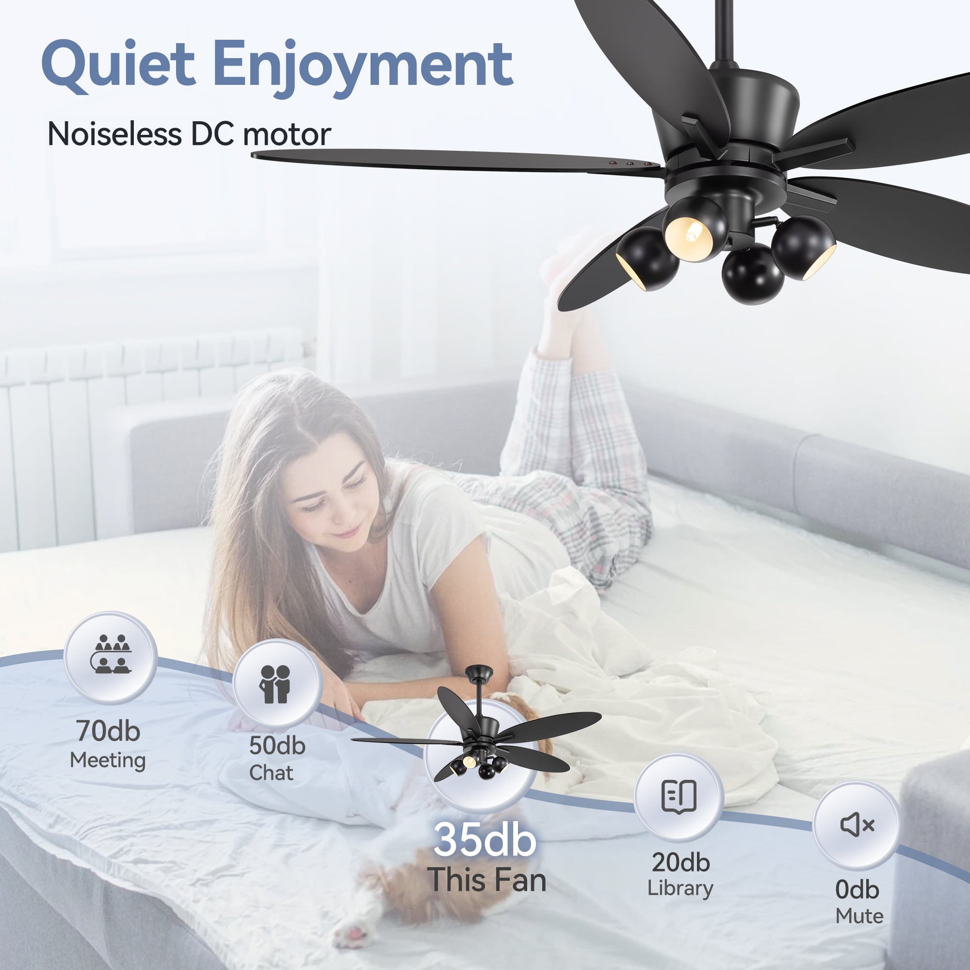 ALKAFY 52 inch Matte Black Industrial Ceiling Fan - 5 Blades with Light & Remote for Living Room, Bedroom