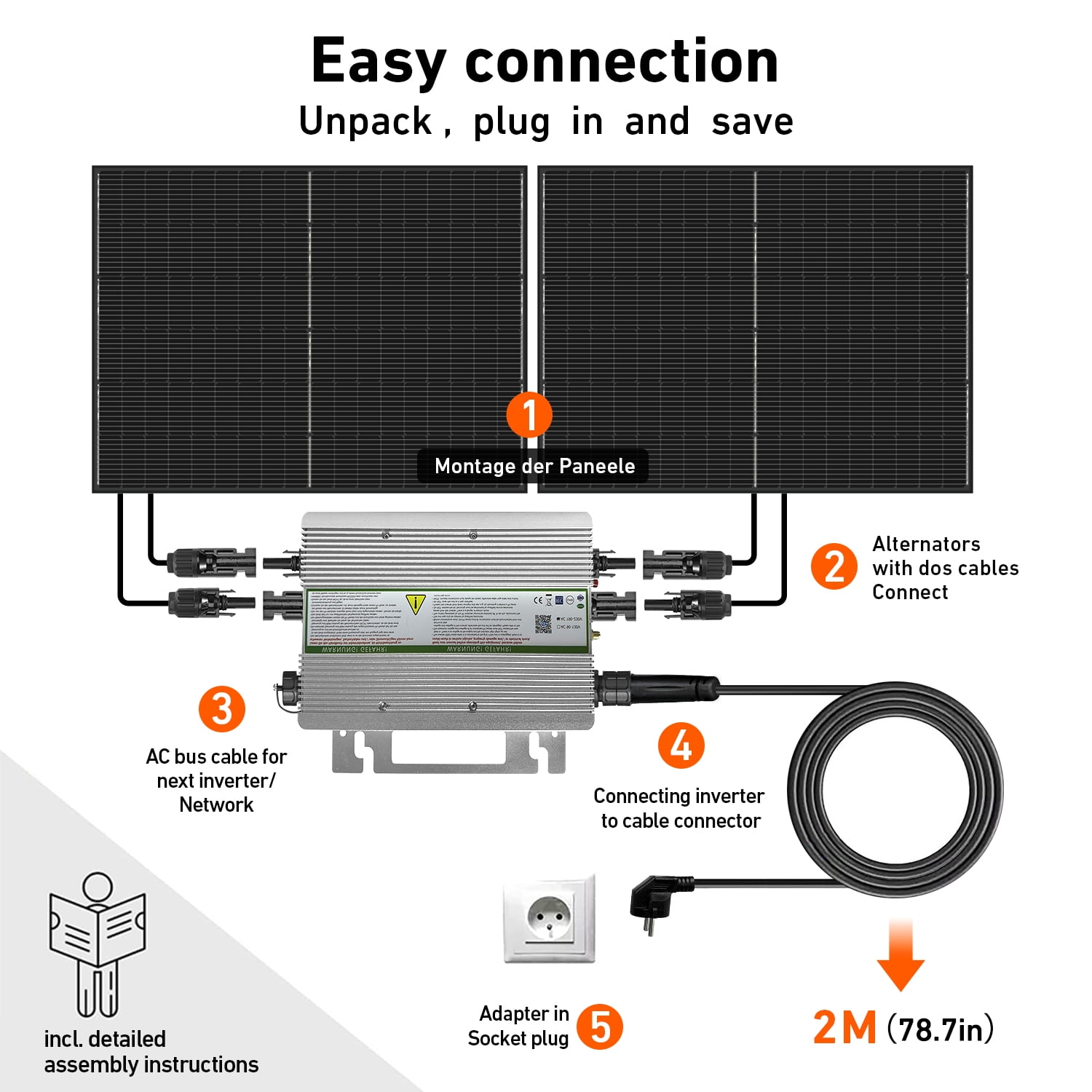 DOKIO 2PCS 400 Watt Solar Panels 10BB 12/24 Volt Solar Panel kit High Efficiency for Rooftop Portable Power Station Farm Yacht and Other Off-Grid Applications（800w）