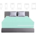 thumbnail image 4 of 100% Egyptian Cotton L Shape Zipper Mattress Cover, 800 TC, 6 Inch Deep Pocket Cal King Size (72x84), Stripe Aqua Blue, 4 of 6