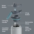 thumbnail image 6 of Bentgo Flip 2-in-1 Straw & Chug Leak-Proof Insulated Water Bottle, 24 fl oz (Gray Surf), 6 of 7