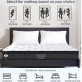 thumbnail image 2 of Anykoon Twin Size 10 Inch Hybrid Mattress, Medium Firm with Individually Pocketed Innerspring & Gel Memory Foam, 2 of 7