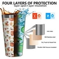 thumbnail image 3 of 16oz Tumblers Fall Pumpkins Leaves Pattern Stainless Steel Vacuum Insulated Double Wall Travel Tumbler Cups Mug with Lid and Straw,Cleaning Brush for Coffee,Tea, 3 of 4