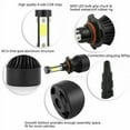 thumbnail image 4 of 9005 9006 LED Headlight High Low Beam Combo Bulbs Kit For Nissan Titan 2004-2015, 4 of 12
