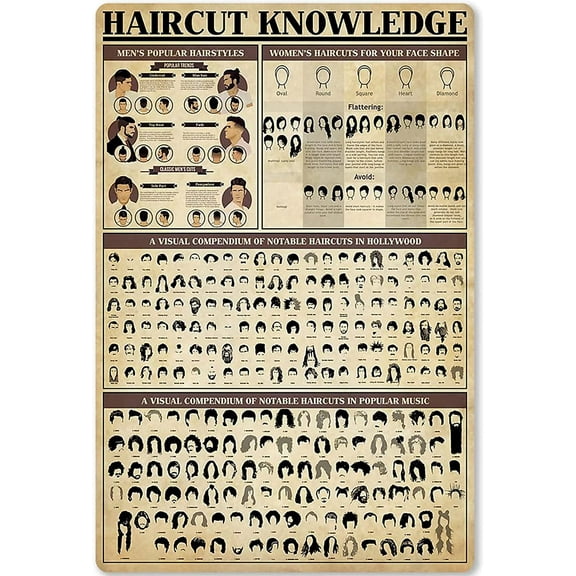 Haircut Knowledge Metal Tin Sign Retro Haircut Guide For Men And Poster Barber Learning Plaques Barber Shop Salon Home Wall Decor Size: 12 x 16 inch