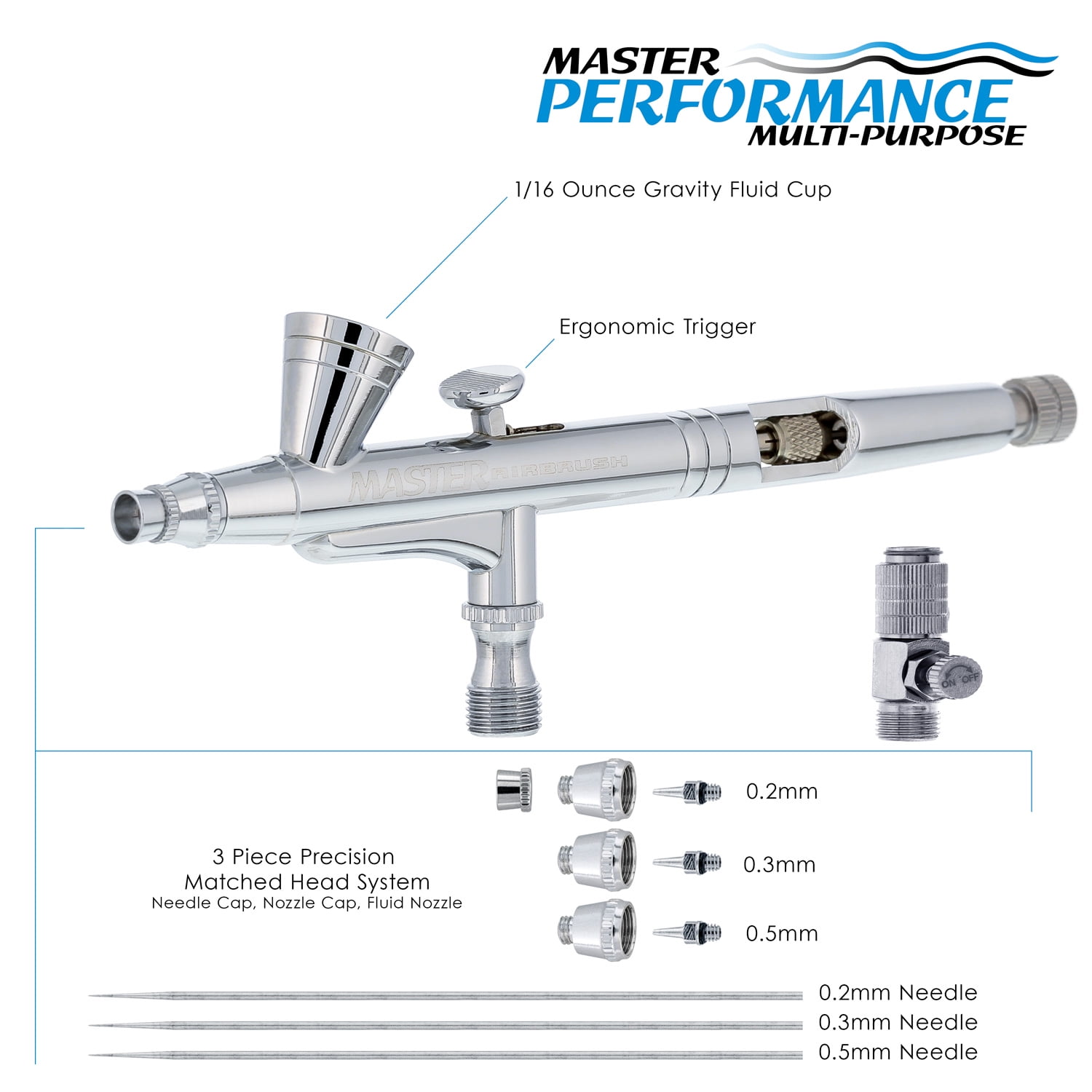 Master Performance G266 Pro Set Master Airbrush with 3 Nozzle Sets (0.2, 0.3 & 0.5mm Needles, Fluid Tips and Air Caps), Cutaway Handle - Dual-Action Gravity Feed Airbrush, 1/16oz Cup - Art Hobby Cake